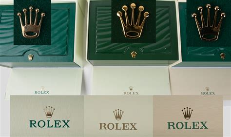 replica rolex boxes cheap|authentic Rolex watch box.